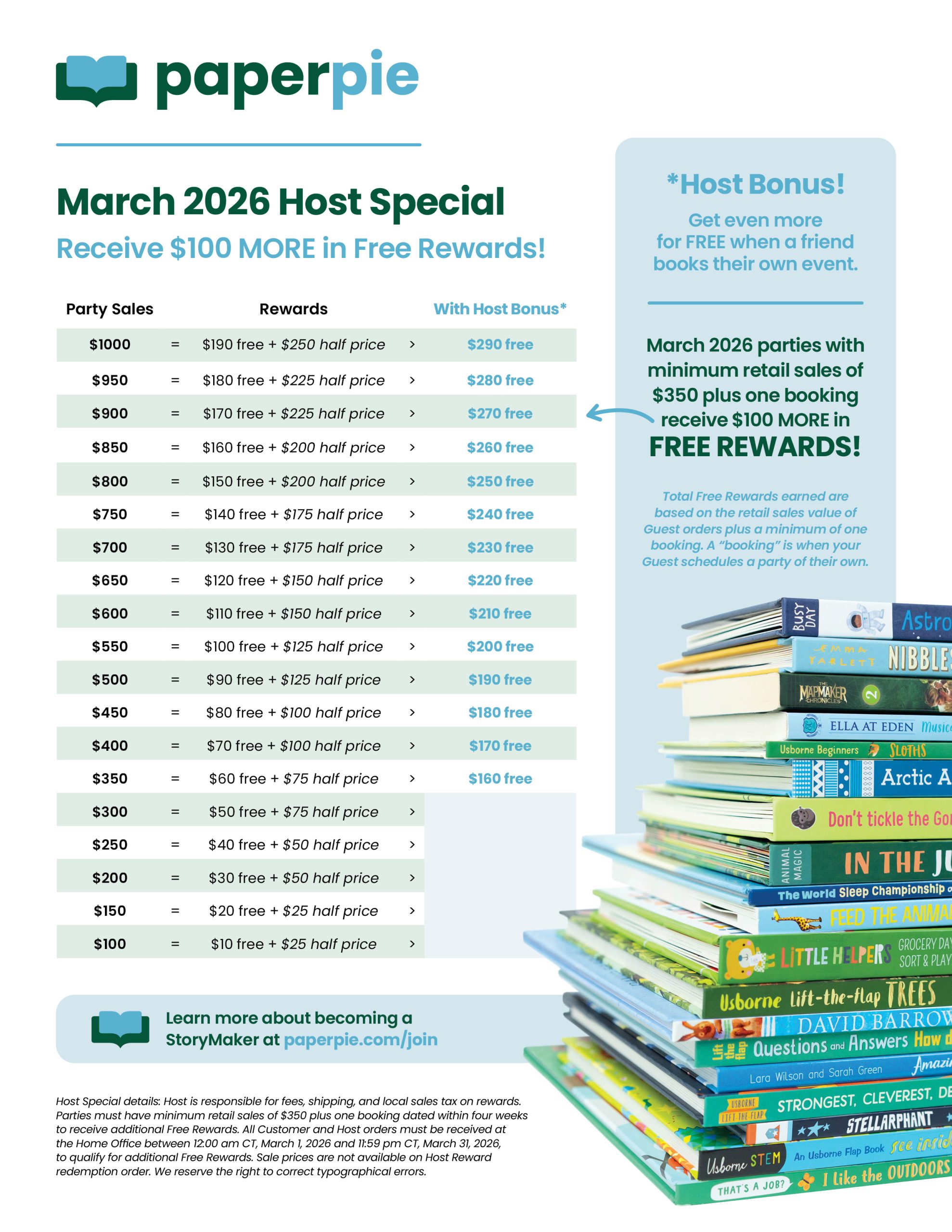 PaperPie March 2026 Host Special